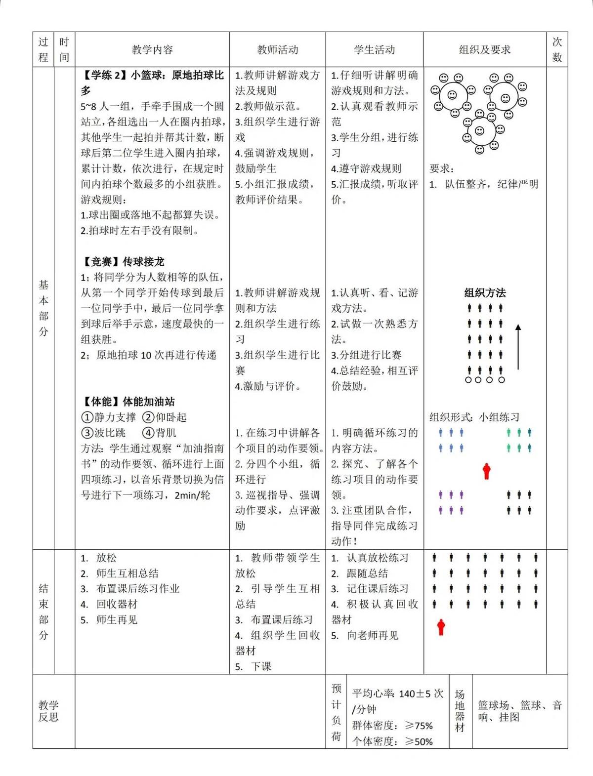 制定篮球交流计划以促进个人技能发展的方法_0